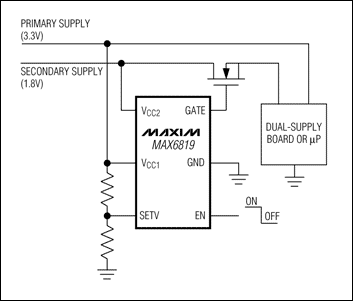 图5. 主电源上电后，MAX6819接通第二路电源。板上电荷泵增强MOSFET驱动，使其导通电阻最小。