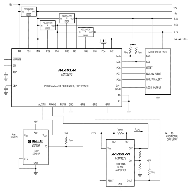图7. 可编程系统管理器件为电压监控和排序提供一种灵活的方法。
