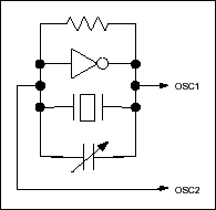 Figure 1. Oscillator.