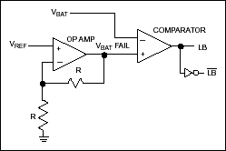 Figure 5. Backup battery monitoring.