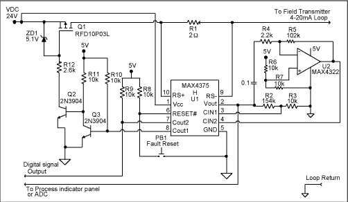 Figure 2. This circuit provides fault protection and digital-signal recovery for a 4-20mA current loop.