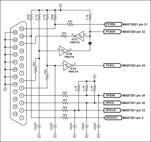 图1. MAX7300和MAX7301与并口的连接