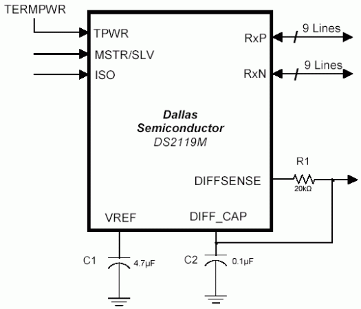 Figure 3. DS2119M Ultra3 LVD/SE multimode SCSI terminator.