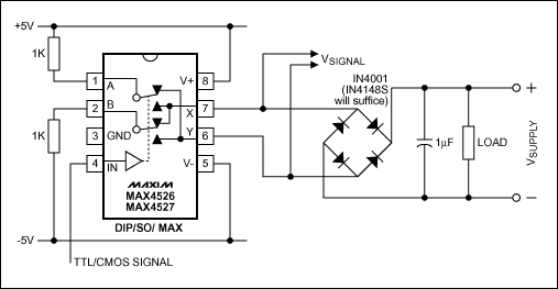 Figure 1. This digital signaling system accepts single-ended data, transmits differential data, and produces a supply voltage for the receiver by full-wave rectifying the remote-end signal.