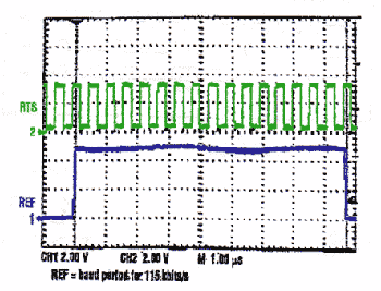 Figure 2. IC2 of Figure 1 generates this baudx16 clock (top trace) in response to a 115kbps baud rate.