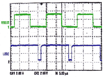 Figure 4. These waveforms show the Figure 1 circuit converting NRZ logic signals (top trace) to IrDA logic signals at 115kbps.