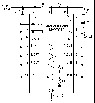 Figure 3. This RS-232 transceiver's internal boost controller ensures true RS-232 levels, even with supply voltages less than 3.0V.