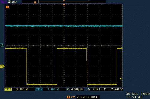 Figure 2. With a 2V input (top trace), this MAX3232 output (bottom trace) drives almost ±4V into an RS-232 receiver input.