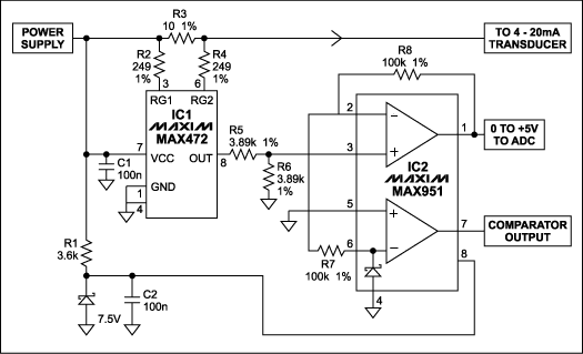 Figure 1. This circuit derives a 0V-5V output from a 4-20mA current-loop signal, using a load resistor of only 10Ω.