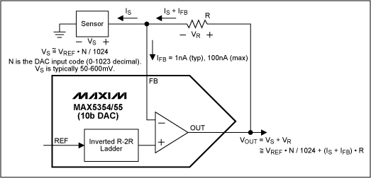 Figure 5. Voltage bias control for an amperometric sensor.