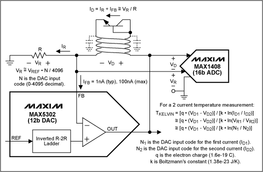 Figure 8. Diode current drive for temperature sensing.