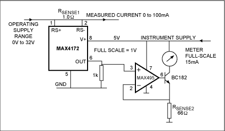 Figure 1. This circuit allows use of a moving-coil meter in applications for which the meter current is a substantial fraction of the current being measured.