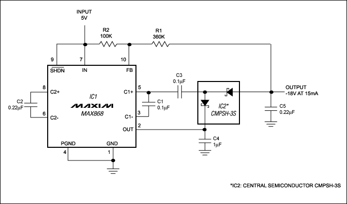 Figure 1. Adding a few inexpensive components in the feedback path of IC1 enables the generation of regulated output voltages nearly as high as -4VIN.