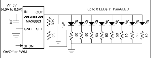 图3. MAX8863 LDO可驱动8只LED，每只LED电流为15mA。对不同厂商、不同批次的LED可提供较好的亮度匹配。