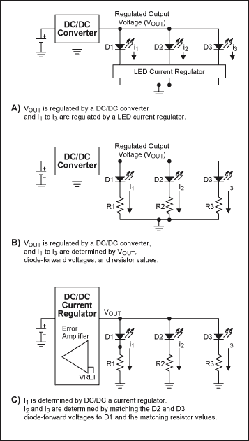 图3. 图中给出了三种驱动并联LED的方法：A) 独立调节每个LED的电流；B) 调节输出电压，依靠LED的一致性和串联电阻使电流匹配；C) 调节流过一个LED的电流，依靠LED的一致性和串联电阻使其余的LED电流匹配。