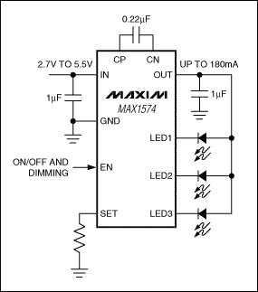 图6. 提供一组LED电流源的MA1574电荷泵