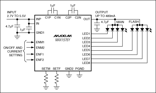 图7. 提供两组LED电流源的MA1576电荷泵