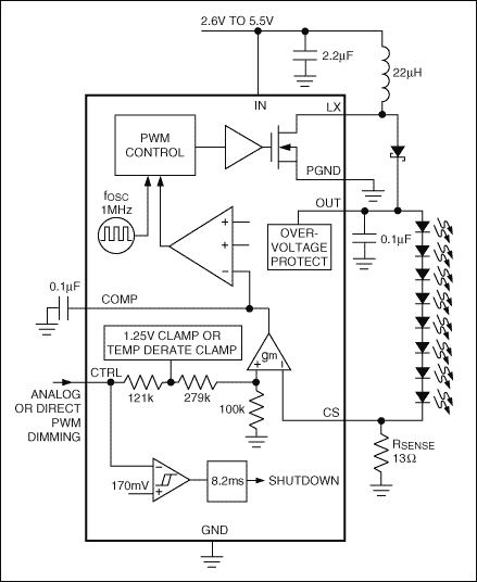 图13. MAX8596Z开关调节器驱动多达8个串联白光LED