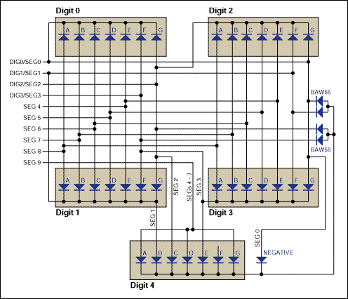 Figure 3. The MAX6958/59 connection to a 4-1/2 digit display.