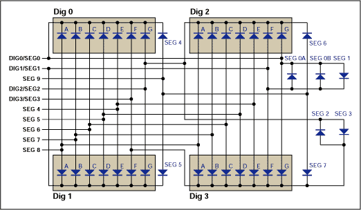 Figure 7. Wiring diagram for a custom 4-digit clock display.