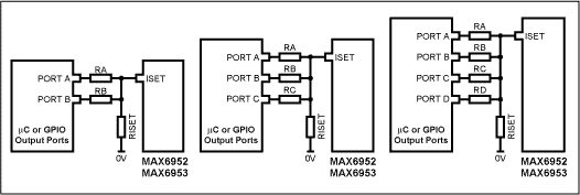 Figure 1. Adding two, three, or four extra resistors to external GPIO ports to build a global intensity control DAC.