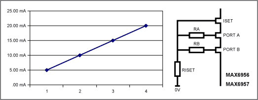 Figure 2. Screenshot of the 2-bit Excel spreadsheet.