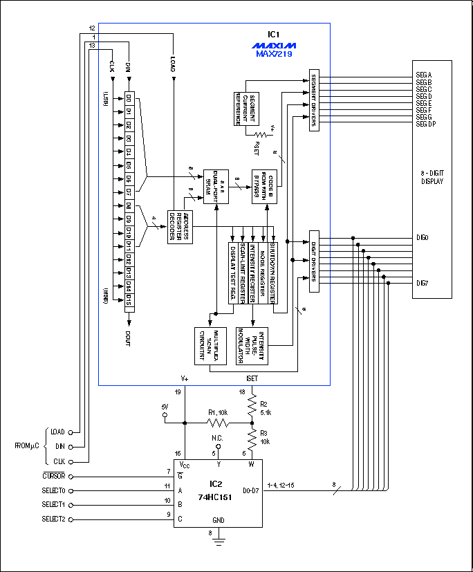 Figure 1. The digital multiplexer in this 8-digit display (IC2) provides a cursor function that intensifies the selected digit.