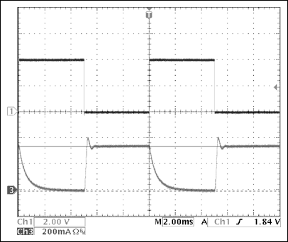 图4. 图1电路低频PWM亮度调节的控制和LED电流波形。Ch1：VCONTROL，Ch3：ILED。负载为三个串联绿色LED，总电压近似为9.5V。替换小的输出电容，可以减小关断时的振荡幅度。