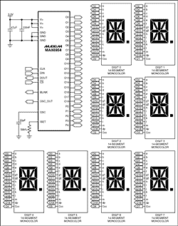 图1. MAX6954驱动14段显示器电路