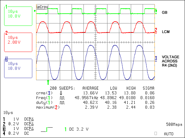 图2. VDIM = 0V时的灯电流波形