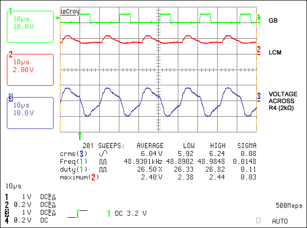 图3. VDIM = 3.3V时的灯电流波形
