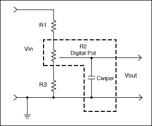 图1. 典型的数字电位器电路配置