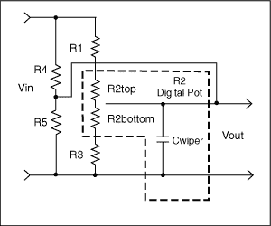 图6. 在最初电路中使用两个并联电阻(R4和R5)，与图1和图2相比，带宽增大100倍