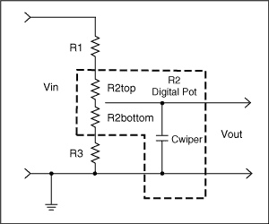图4. 典型数字电位器的电路配置，数字电位器采用新模型