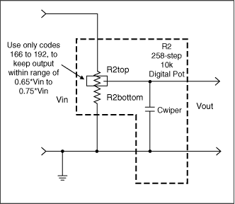 图5. 只使用高精度(256步长)电位器的部分编码以获得0.65到0.75的调整范围