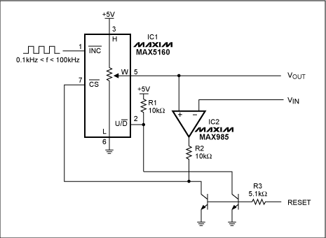 Unlike peak detectors that use a capacitor to hold the output voltage, this design includes a digital potentiometer (IC1) that holds the output level indefinitely, without droop.