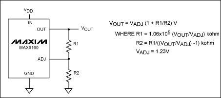 Figure 1. The MAX6160 adjustable output circuit with fixed precision resistors.