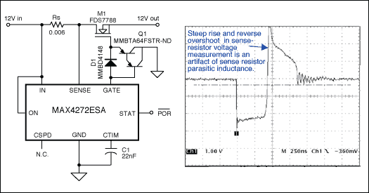 Figure 2. The addition of Q1 increases the gate-pulldown current, limiting the short-circuit current duration to less than 0.5ms.