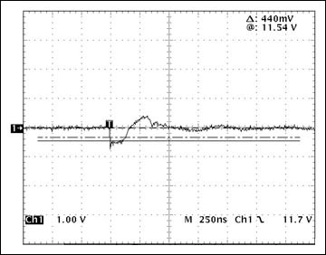 图9. 图3电路发生短路时引起的背板干扰