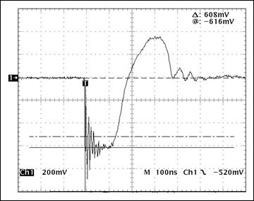 图8. 改进后热插拔控制器电路的短路电流脉冲