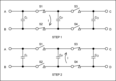 Figure 1. These bare-essential components illustrate the charge-transfer process.