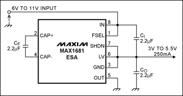 Figure 4. A single IC delivers 250mA from an output voltage equal to half the input voltage.