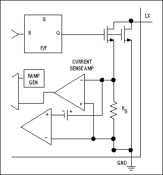 Figure 2. MAX752 internal detail.