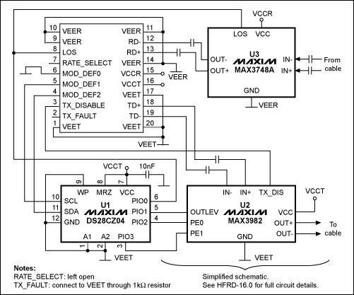 图1.  DS28CZ04用于有源铜缆SFP组件的简化框图