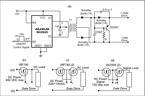 Figure 1. This transformer-coupled FET driver (a) suits a variety of applications: DC power and load (b); AC power and load (c); and AC power signal and load (d).