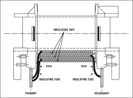 Figure 8. The insulation in this cross section of a wound transformer consists of sleeving and insulating tape. Because sleeves are defined as insulation, this approach lets you reduce the safety distances by a factor of two.