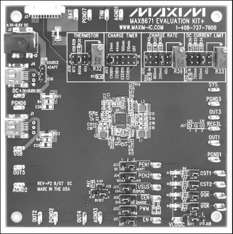 图1. MAX8671X评估板照片，为典型应用提供了一个紧凑的PCB布局
