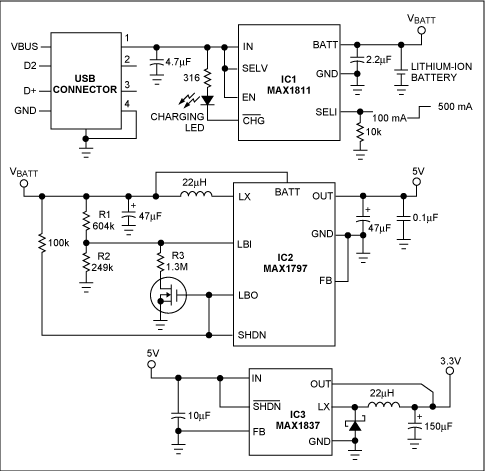 Figure 1. Drawing power from a USB port, this circuit generates +5V and +3.3V supply voltages for portable applications.