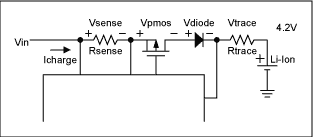 Figure 1. Voltage drop contribution.
