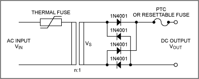 Figure 2. AC linear transformer adapter block diagram.